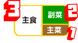 お弁当の基本バランスは